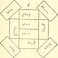 Picture 23 of 75 from The Kindergarten magazine (1891), leaf 202
