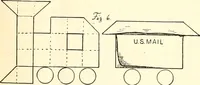 An illustration from The Kindergarten magazine (1891)