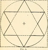 An illustration from The Kindergarten magazine (1891)