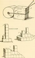 Picture 26 of 75 from The Kindergarten magazine (1891), leaf 273