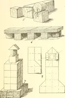 Picture 36 of 75 from The Kindergarten magazine (1891), leaf 314