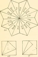 An illustration from The Kindergarten magazine (1891)