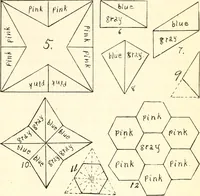 Picture 43 of 75 from The Kindergarten magazine (1891), leaf 368