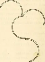 An illustration from The Kindergarten magazine (1891)