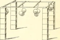Picture 4 of 75 from The Kindergarten magazine (1891), leaf 38