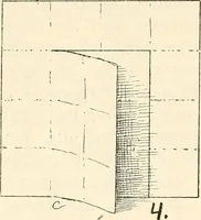 Picture 47 of 75 from The Kindergarten magazine (1891), leaf 381