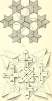 Picture 49 of 75 from The Kindergarten magazine (1891), leaf 382