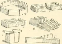 An illustration from The Kindergarten magazine (1891)