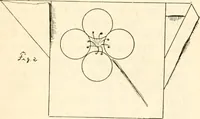 An illustration from The Kindergarten magazine (1891)