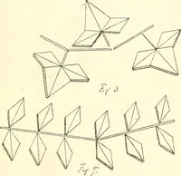 Picture 55 of 75 from The Kindergarten magazine (1891), leaf 444