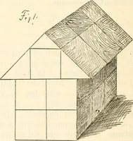 Picture 63 of 75 from The Kindergarten magazine (1891), leaf 507