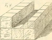 An illustration from The Kindergarten magazine (1891)