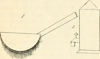 Picture 69 of 75 from The Kindergarten magazine (1891), leaf 559