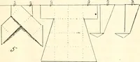 Picture 70 of 75 from The Kindergarten magazine (1891), leaf 562