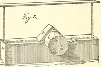 An illustration from The Kindergarten magazine (1891)