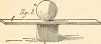 Picture 10 of 75 from The Kindergarten magazine (1891), leaf 69