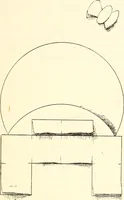 Picture 11 of 75 from The Kindergarten magazine (1891), leaf 70