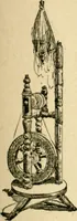 Picture 21 of 82 from The Kindergarten magazine (1891), leaf 214