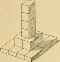 An illustration from The Kindergarten magazine (1891)