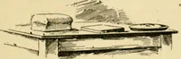 Picture 51 of 82 from The Kindergarten magazine (1891), leaf 542