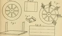 Picture 79 of 82 from The Kindergarten magazine (1891), leaf 804