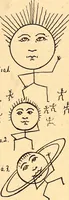 An illustration from The Kindergarten magazine (1891)