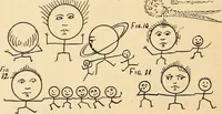 An illustration from The Kindergarten magazine (1891)