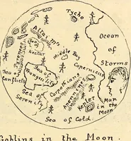 An illustration from The Kindergarten magazine (1891)