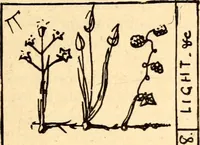 An illustration from The Kindergarten magazine (1891)