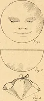 An illustration from The Kindergarten magazine (1891)