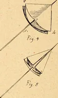 An illustration from The Kindergarten magazine (1891)