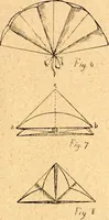 An illustration from The Kindergarten magazine (1891)