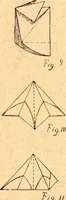 An illustration from The Kindergarten magazine (1891)