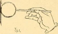 An illustration from The Kindergarten magazine (1891)