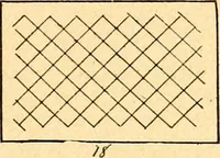 An illustration from The Kindergarten magazine (1891)