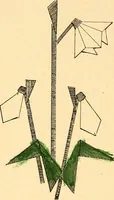 Picture 27 of 29 from The Kindergarten magazine (1891), leaf 805