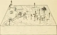 An illustration from The Kindergarten magazine (1891)