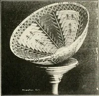 An illustration from The Kindergarten magazine (1891)