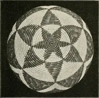 An illustration from The Kindergarten magazine (1891)