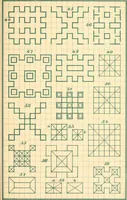 An illustration from The kindergarten. A manual for the introduction of Froebel's system of primary education into public schools; and for the use of mothers and private teachers (1871)