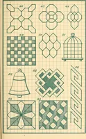 An illustration from The kindergarten. A manual for the introduction of Froebel's system of primary education into public schools; and for the use of mothers and private teachers (1871)