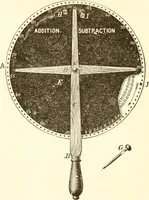 An illustration from The kindergarten. A manual for the introduction of Froebel's system of primary education into public schools; and for the use of mothers and private teachers (1871)
