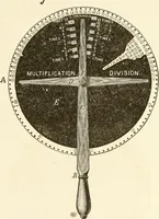 An illustration from The kindergarten. A manual for the introduction of Froebel's system of primary education into public schools; and for the use of mothers and private teachers (1871)