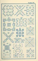 An illustration from The kindergarten : a manual for the introduction of Froebel's system of primary education into public schools; and for the use of mothers and private teachers (1872)