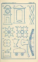 Picture 6 of 9 from The kindergarten : a manual for the introduction of Froebel's system of primary education into public schools; and for the use of mothers and private teachers (1872), leaf 175