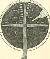 An illustration from The kindergarten : a manual for the introduction of Froebel's system of primary education into public schools; and for the use of mothers and private teachers (1872)