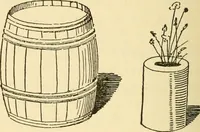 An illustration from Kindergarten, painting, plays and home entertainments; a book of amusement and instruction for boys and girls (1900)