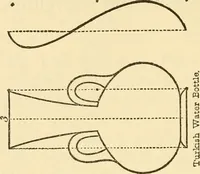 Picture 139 of 226 from Kindergarten, painting, plays and home entertainments; a book of amusement and instruction for boys and girls (1900), leaf 111