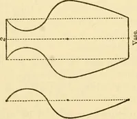 An illustration from Kindergarten, painting, plays and home entertainments; a book of amusement and instruction for boys and girls (1900)