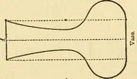 Picture 141 of 226 from Kindergarten, painting, plays and home entertainments; a book of amusement and instruction for boys and girls (1900), leaf 111